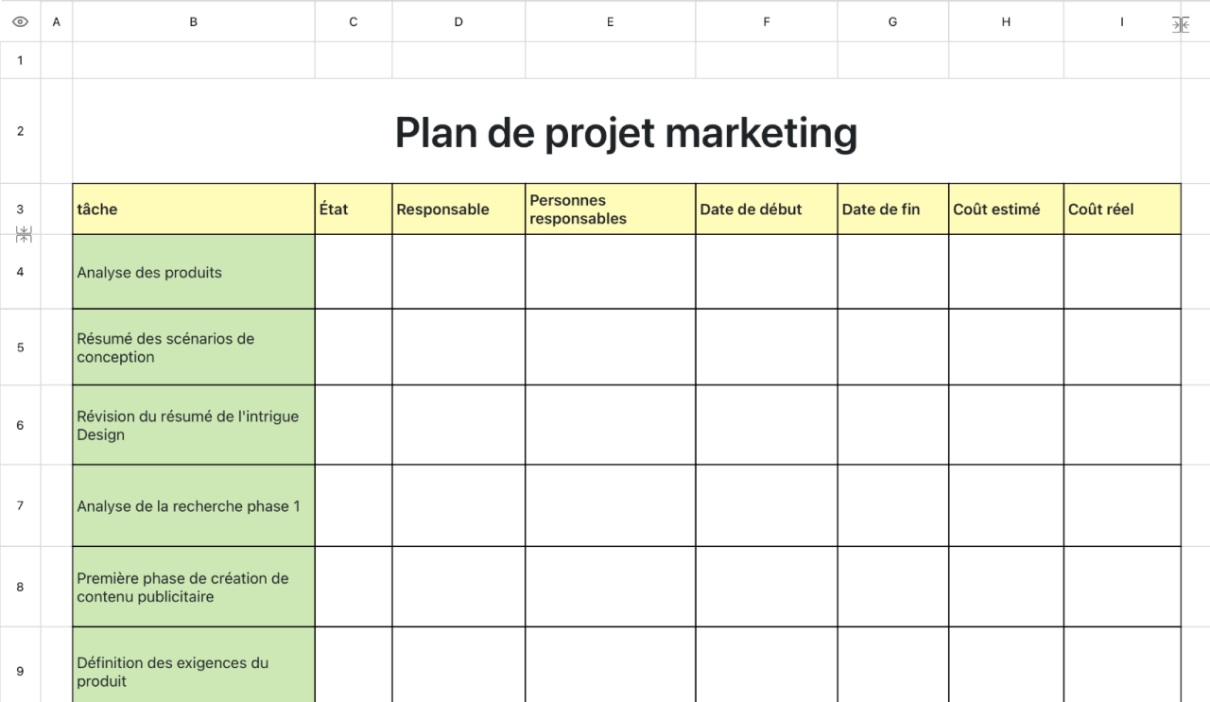 Plan de projet marketing